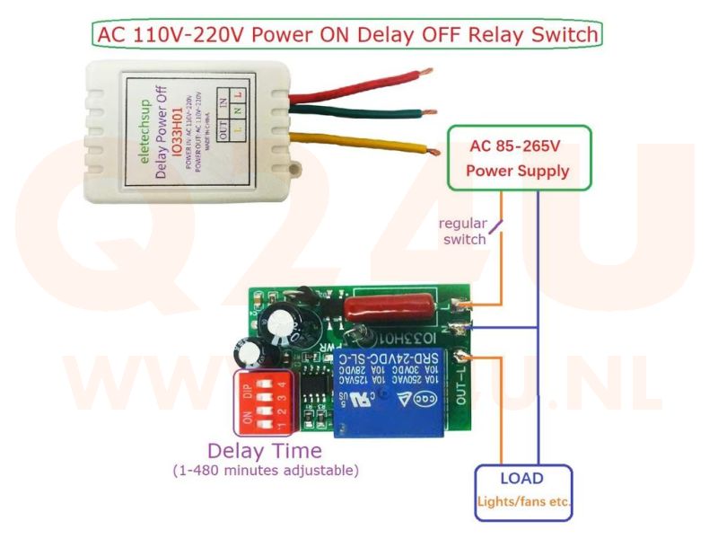 Controlador temporizador de apagado ajustable de 1 a 480 minutos – AC 110–220V – Máx. 1400W