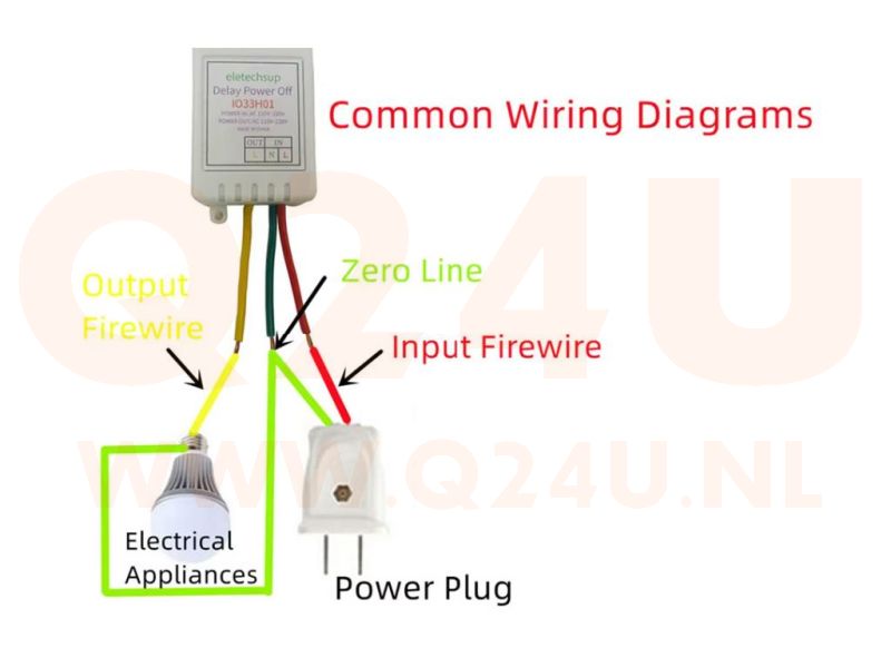 Controlador temporizador de apagado ajustable de 1 a 480 minutos – AC 110–220V – Máx. 1400W