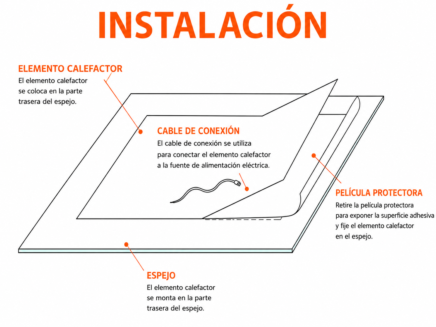 Guía de instalación de calefacción para espejos a medida